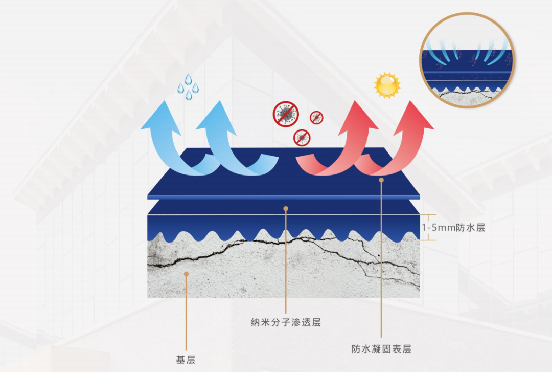 嘉達集團 | 煙嵐云岫 水佩風(fēng)裳